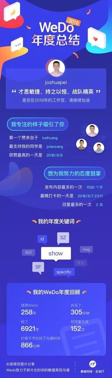 持之以恒，做最好的自己——TCTP We Star系列分享_java