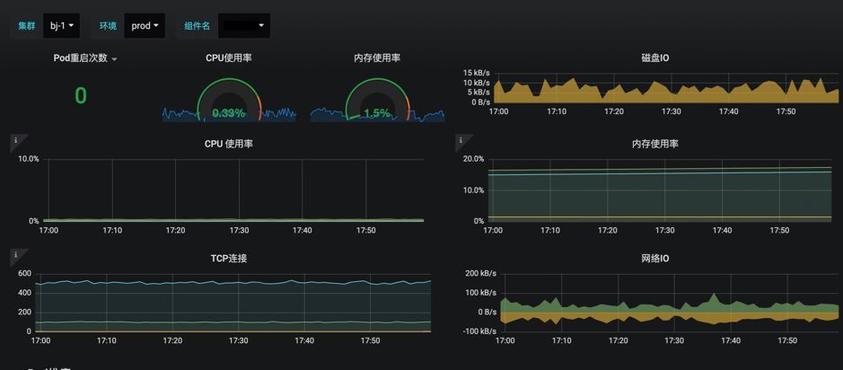 得到App的容器及Kubernetes实践_Java_19