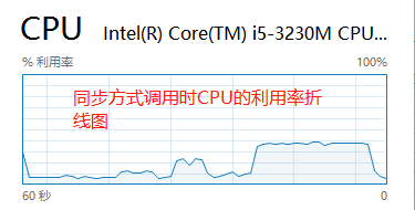 多线程系列（一）之多线程基础_多线程_05