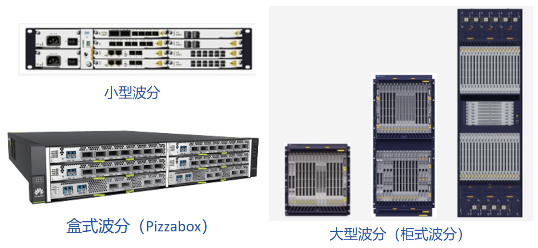 默默守护生产网络的波分传输系统_java_06