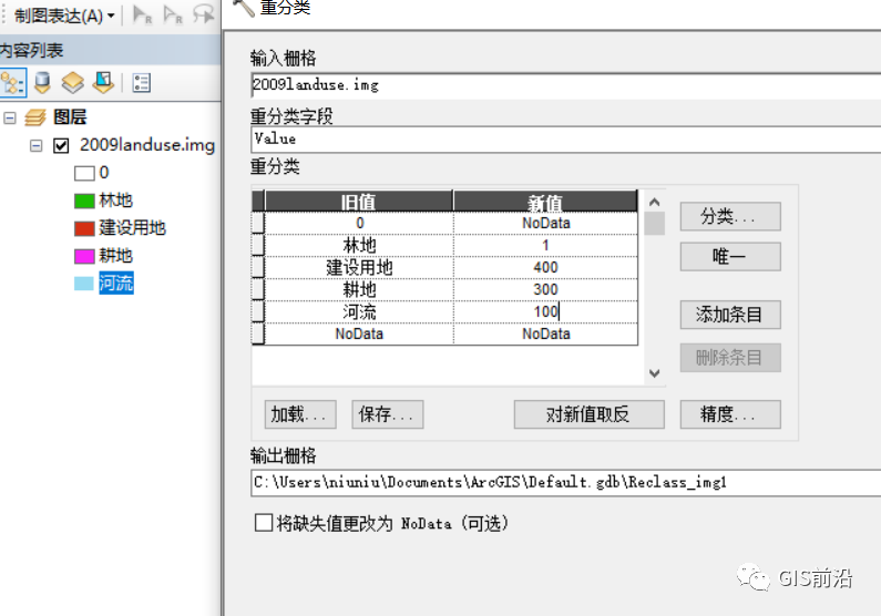 使用ArcGIS构建生态廊道_java_04