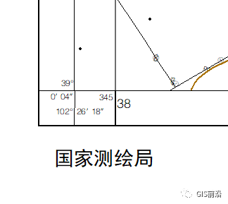 ArcGIS地形图注记配置—「制图入门（三）」_java_26