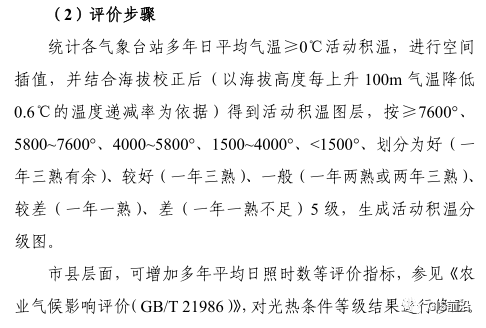 “双评价”——ArcGIS中农业气候资源评价_java_02