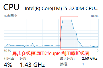 多线程系列（一）之多线程基础_多线程_07