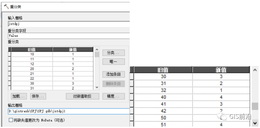 详细讲解 “双评价”——建设指向的土地资源评价_java_15