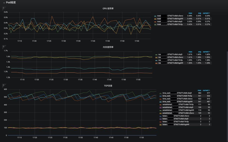 得到App的容器及Kubernetes实践_Java_20