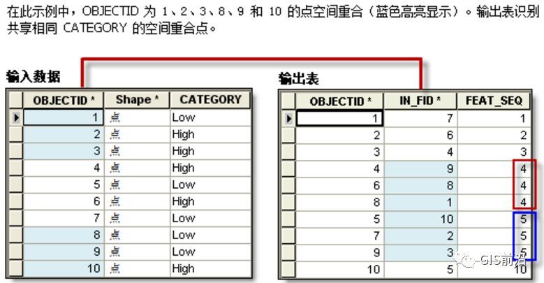 怀疑被偷拍，二十多万的测绘仪器被当成照相机砸掉！？？？_java_14