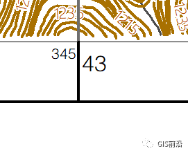 ArcGIS地形图注记配置—「制图入门（三）」_java_47