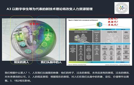 人力资源数字化战略框架：六项关键认知和五项关键实践_Java_03