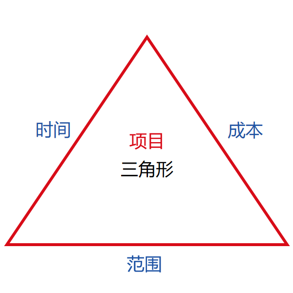 默默守护生产网络的波分传输系统_java_07