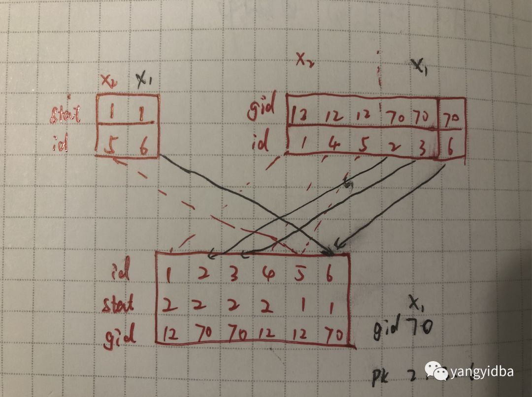 死锁案例十五_java_02