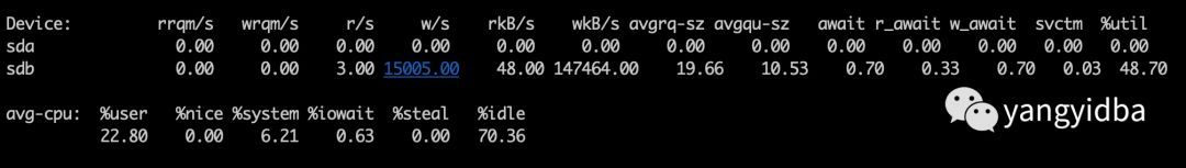 Linux IO 问题分析利器--iostat_JAVA_02