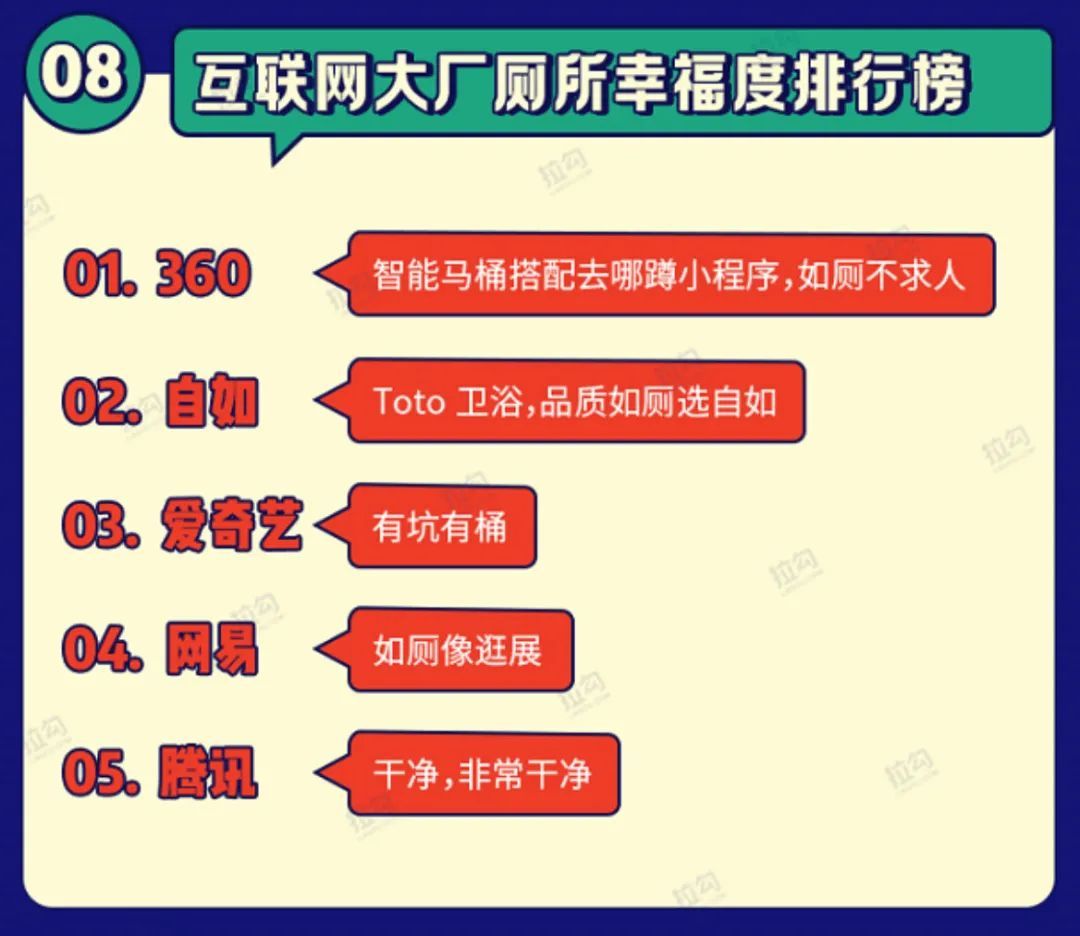 《互联网人如厕报告》，厕所竟成互联网人的 “最后净土”_java_06