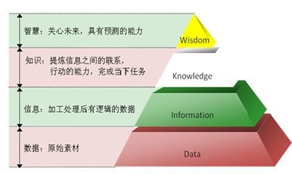 大数据助力发电企业打造生态电站_Java_02