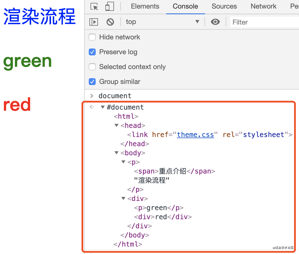 面试官不讲码德，问我Chrome浏览器的渲染原理（6000字长文）_Java_07