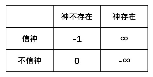 漫画：程序员能不能信仰神灵 ？_Java_08