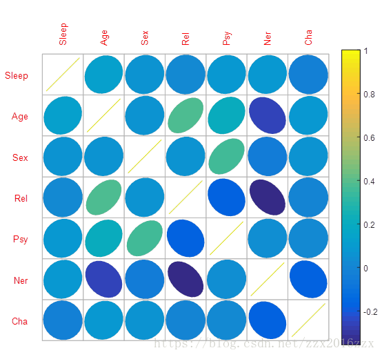 matlab绘制矩阵色块图_matlab_05