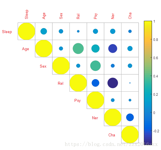 matlab绘制矩阵色块图_matlab_06