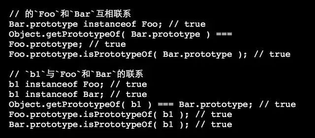 【第773期】你不懂JS：行为委托_java_07