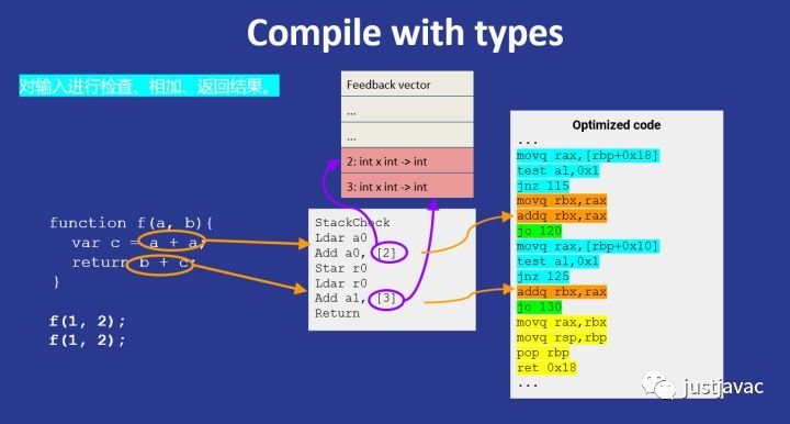 Deno 并不是下一代 Node.js_java_08