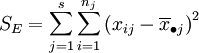 单因素方差分析（One Way ANOVA）_数据算法_17