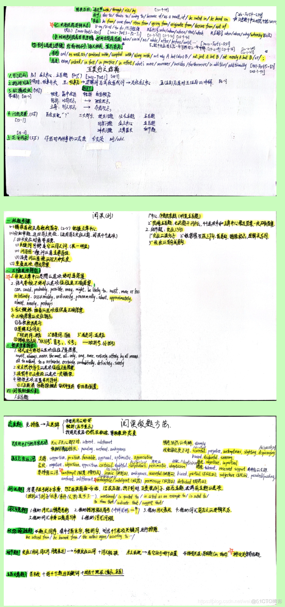 考研英语 各种阅读/翻译/新题型/完形填空技巧_英语学习_02