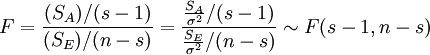 单因素方差分析（One Way ANOVA）_数据算法_23