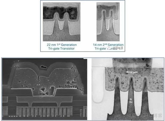 FinFET与2nm晶圆工艺壁垒_连线_05