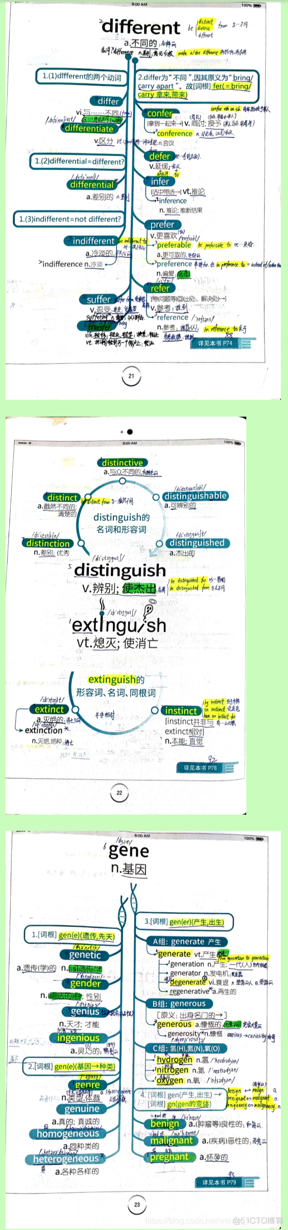 考研英语 词根词缀单词21-30_英语学习