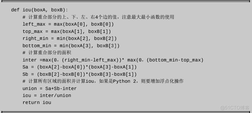 目标检测IoU_目标检测_02