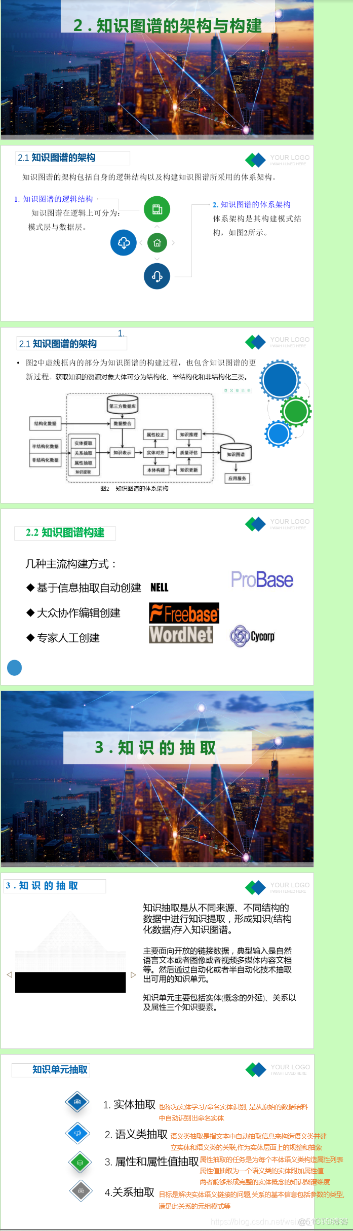 12.专家系统及知识图谱: 专家系统的概念/实例/开发工具, 知识图谱_智能算法_12