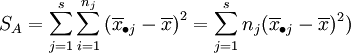 单因素方差分析（One Way ANOVA）_数据算法_18