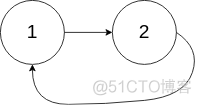 Leetcode链表题目总结_嵌入式_09