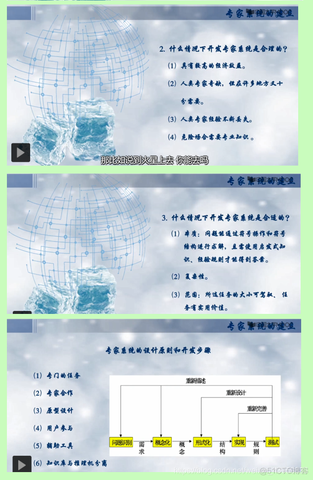 12.专家系统及知识图谱: 专家系统的概念/实例/开发工具, 知识图谱_人工智能_03