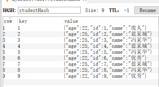 SpringBoot 实战 (二十) | 整合 Redis_SpringBoot 实战_07