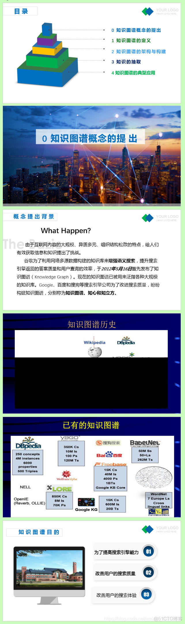 12.专家系统及知识图谱: 专家系统的概念/实例/开发工具, 知识图谱_智能算法_10