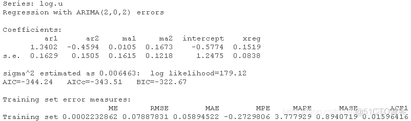 R语言使用ARIMAX预测失业率经济时间序列数据_R语言教程_08