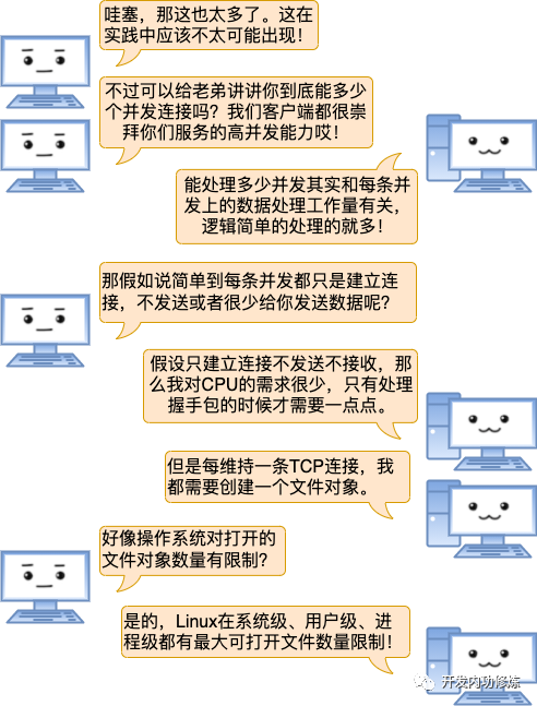 漫画 | 一台Linux服务器最多能支撑多少个TCP连接？_Linux_02