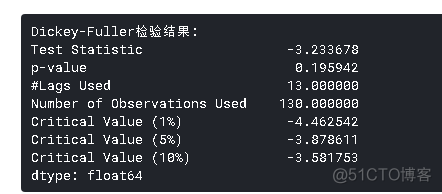 【视频】Python和R使用指数加权平均(EWMA)，ARIMA自回归移动平均模型预测时间序列_Python_07