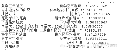 R语言生态学建模：增强回归树（BRT）预测短鳍鳗生存分布和影响因素_R语言教程_06