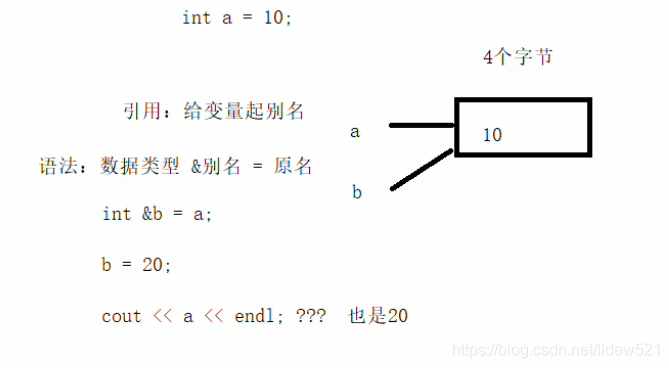 C++_引用_引用的基本语法_注意事项_引用做函数参数---C++语言工作笔记031_类