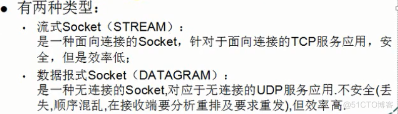 c# socket 通信_socket _02