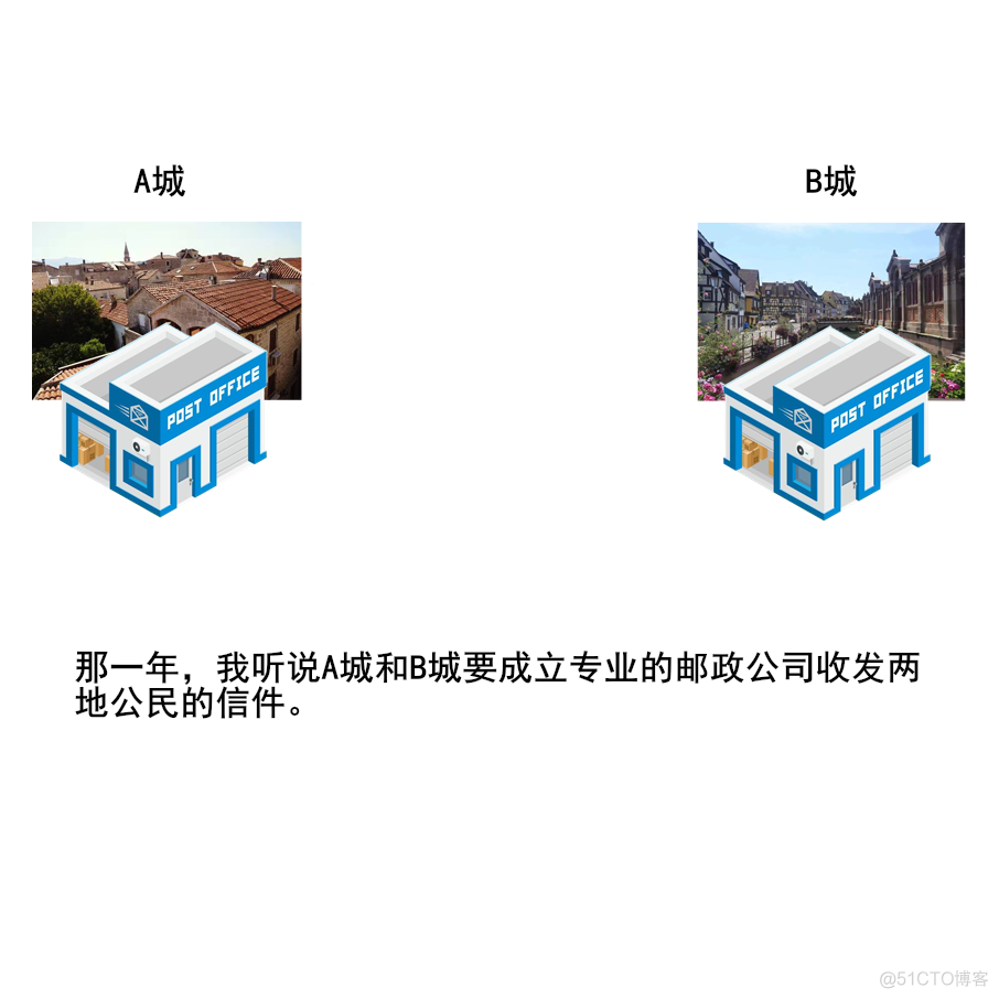 TCP:一个悲伤的故事_职场_03