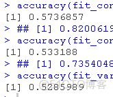 R语言用ARIMA模型，ARIMAX模型预测冰淇淋消费时间序列数据_R语言教程_13