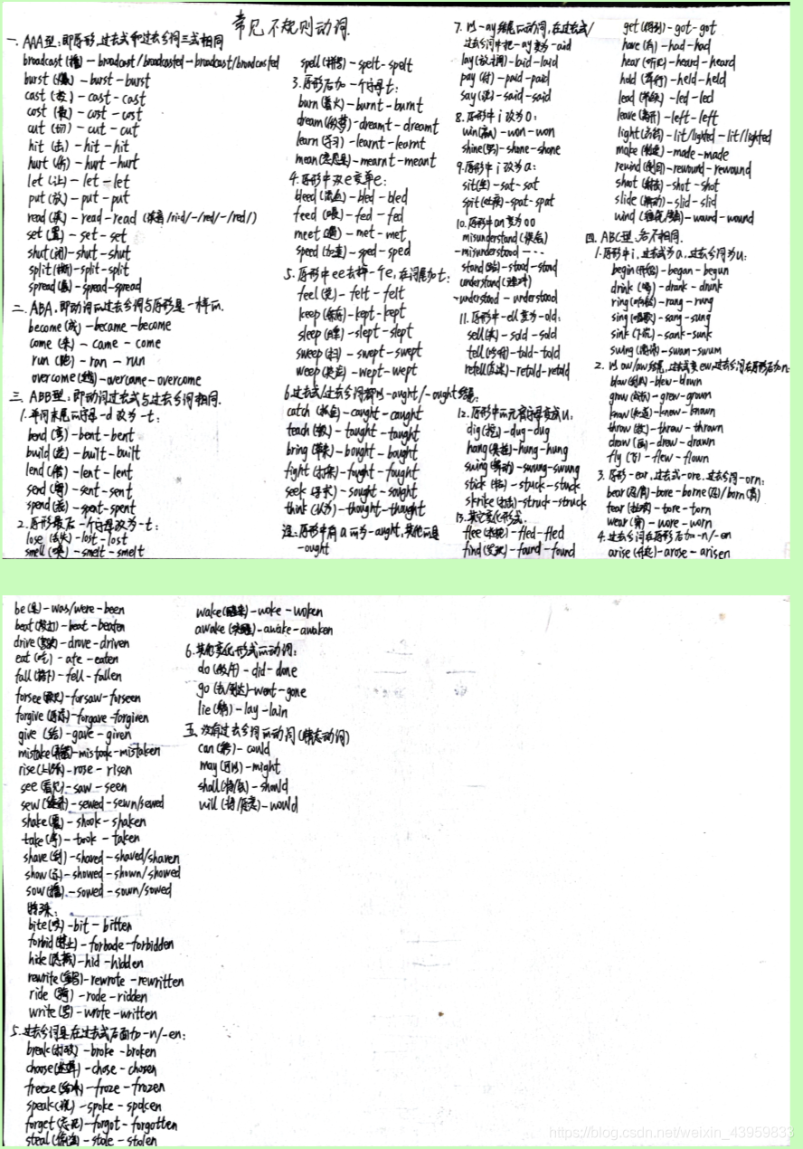 考研英语常见不规则动词过去式 过去分词 的技术博客 51cto博客