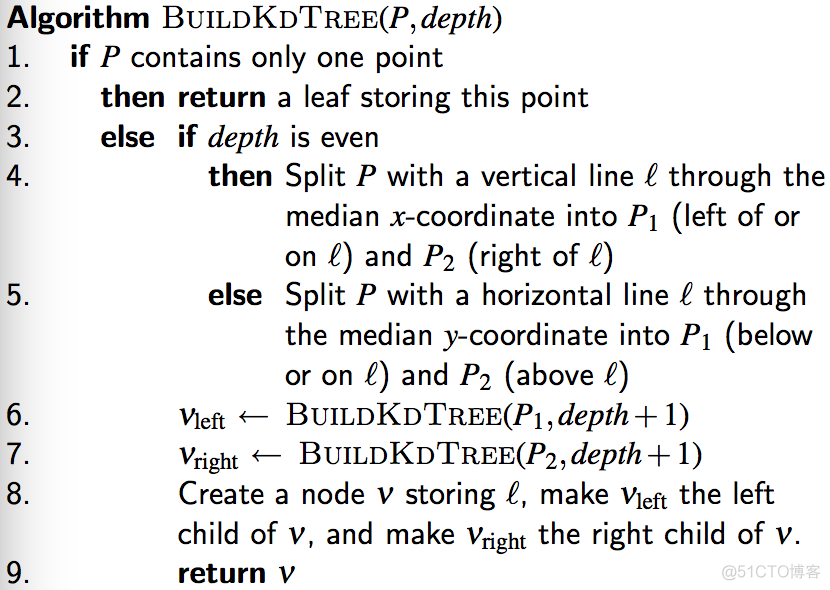 15分钟理解KD树_KD树_05
