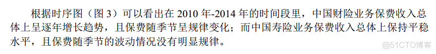 R语言互联网金融下的中国保险业数据分析_R语言教程_10