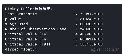 【视频】Python和R使用指数加权平均(EWMA)，ARIMA自回归移动平均模型预测时间序列_Python_20