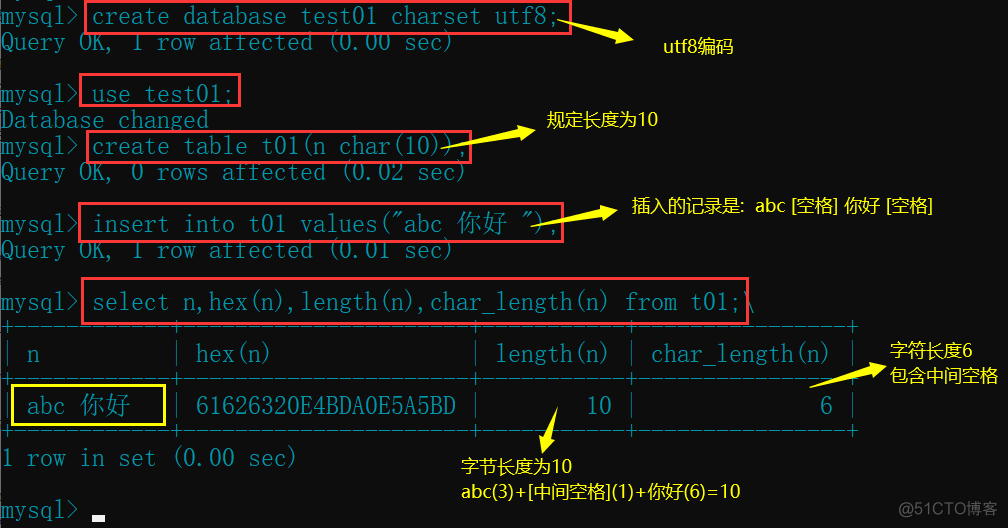 MySQL表支持的数据类型_MySQL_13