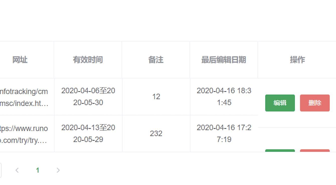 elementui的table表格固定列错乱解决_ elementui